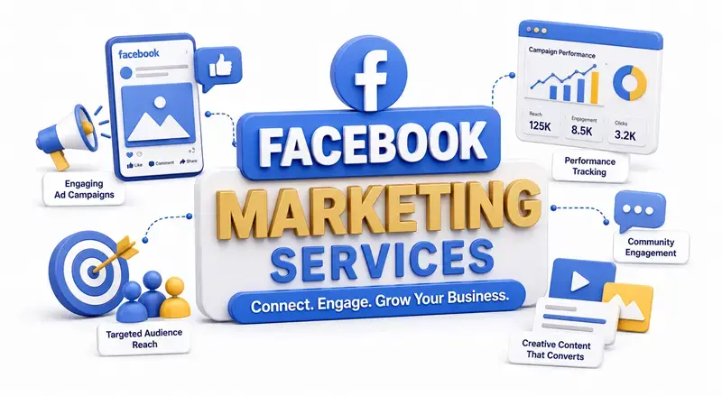 Facebook page setup and brand optimization
