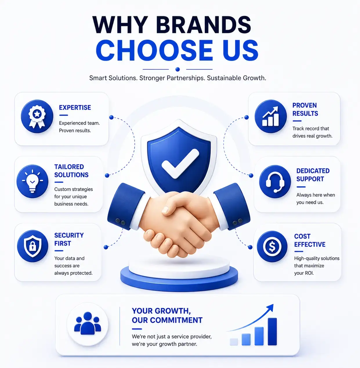 Google Ads specialists reviewing campaign performance