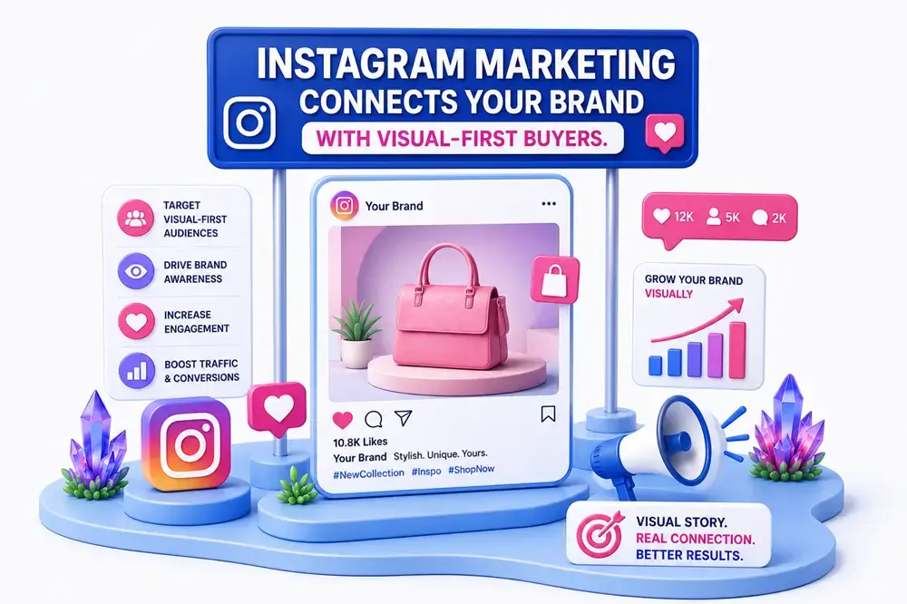 Instagram marketing for visual brand growth and sales