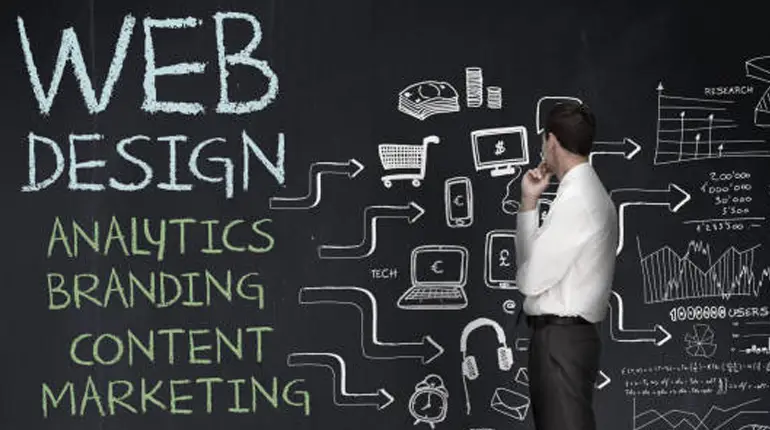 Unclear Marketing Direction