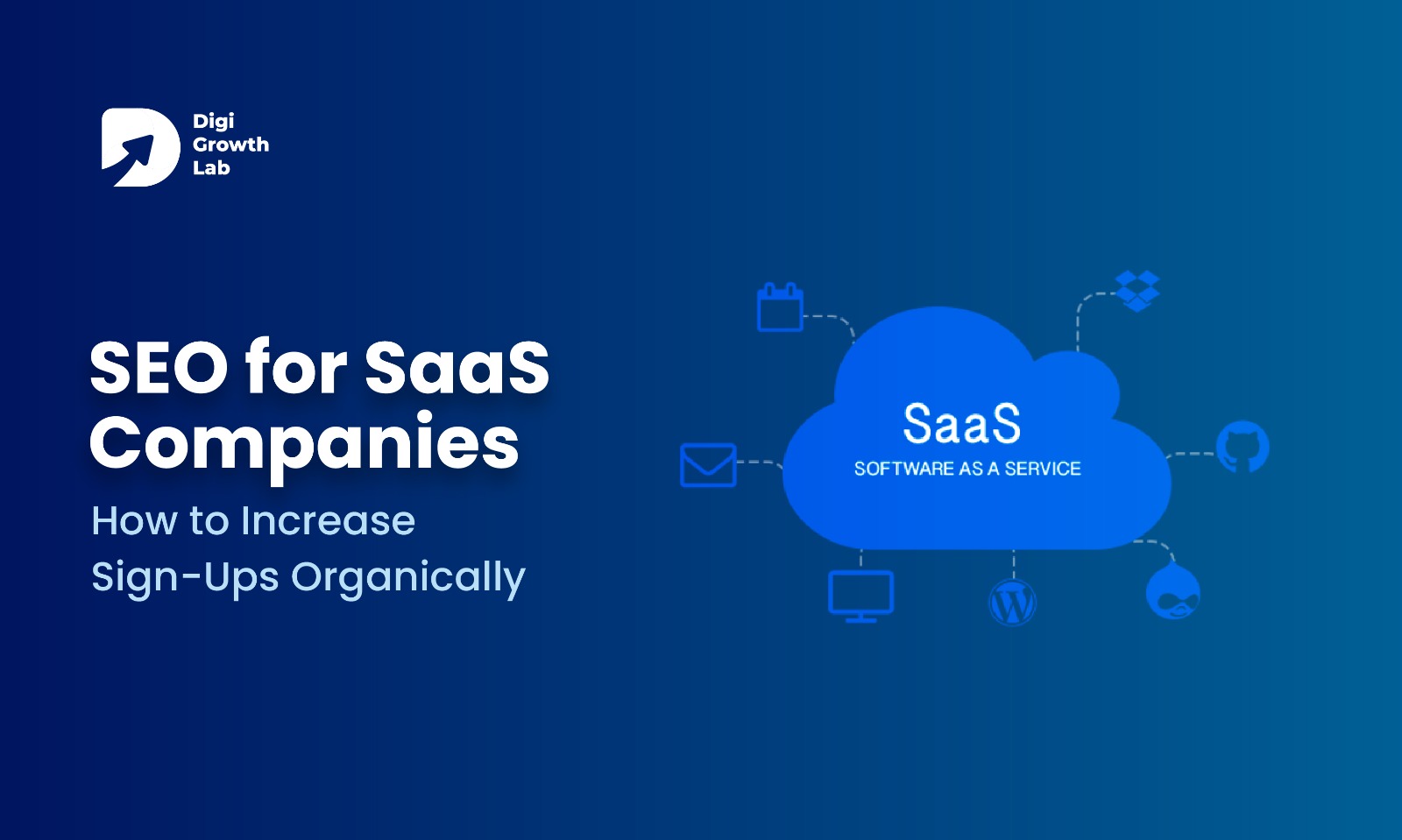 SEO for SaaS companies illustration showing cloud-based software and the text “How to Increase Sign-Ups Organically” with Digi Growth Lab branding.