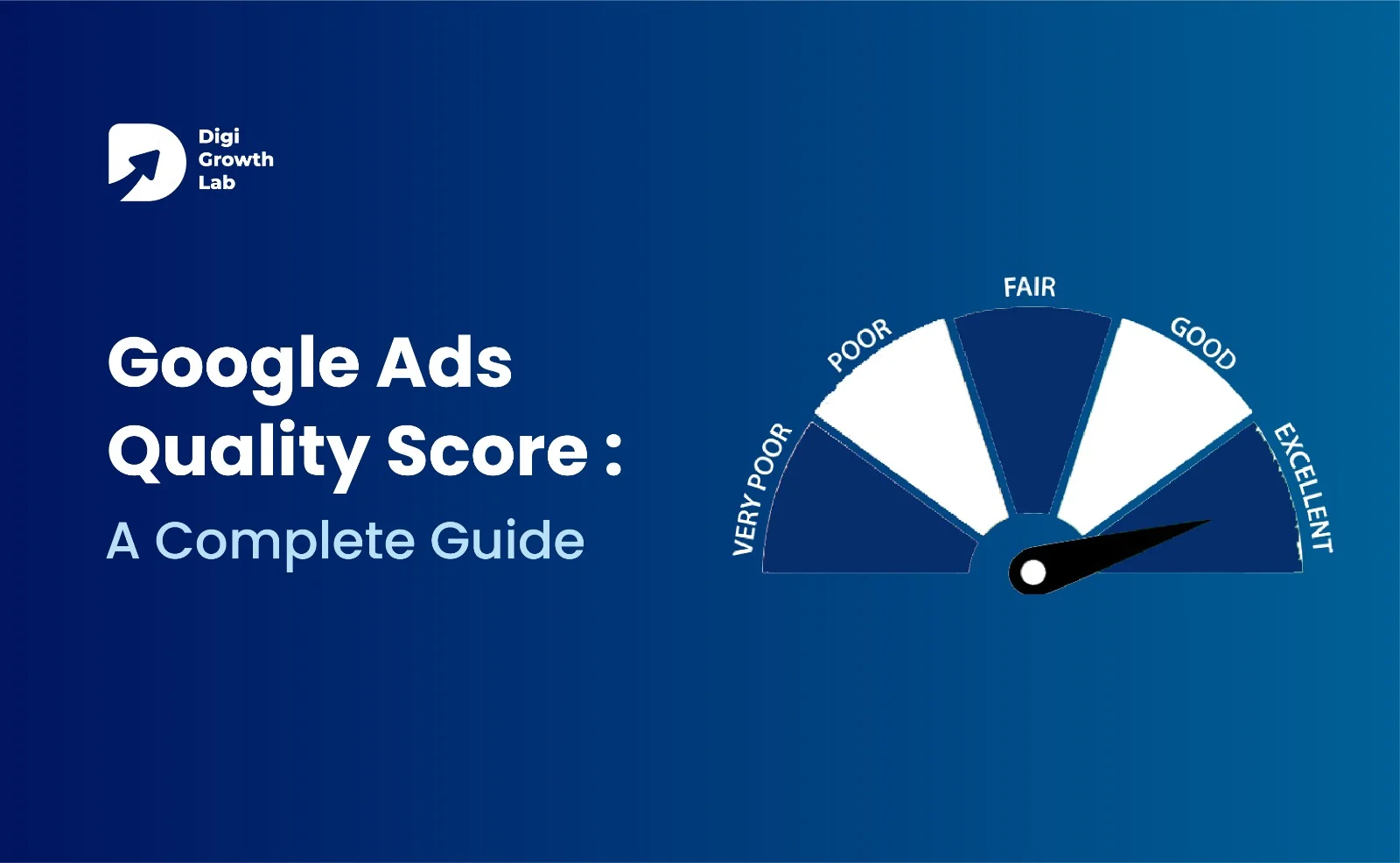 Google Ads Quality Score: A Complete Guide
