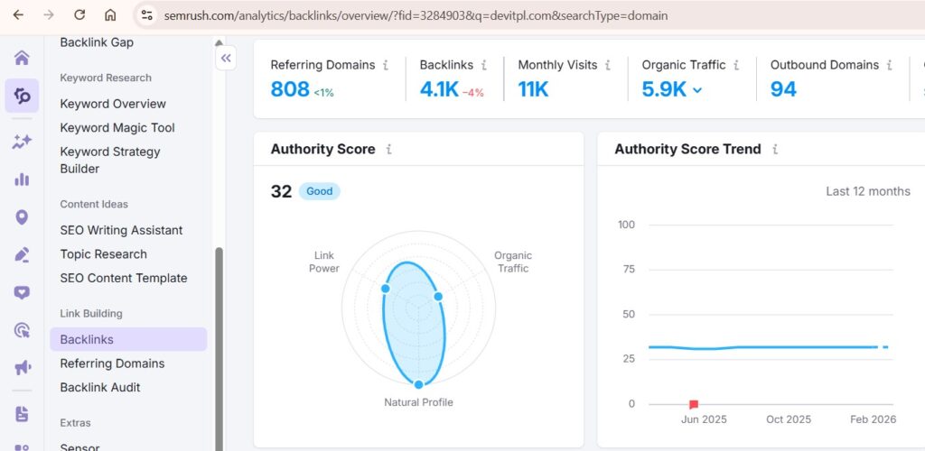 High-Quality-Link-Building